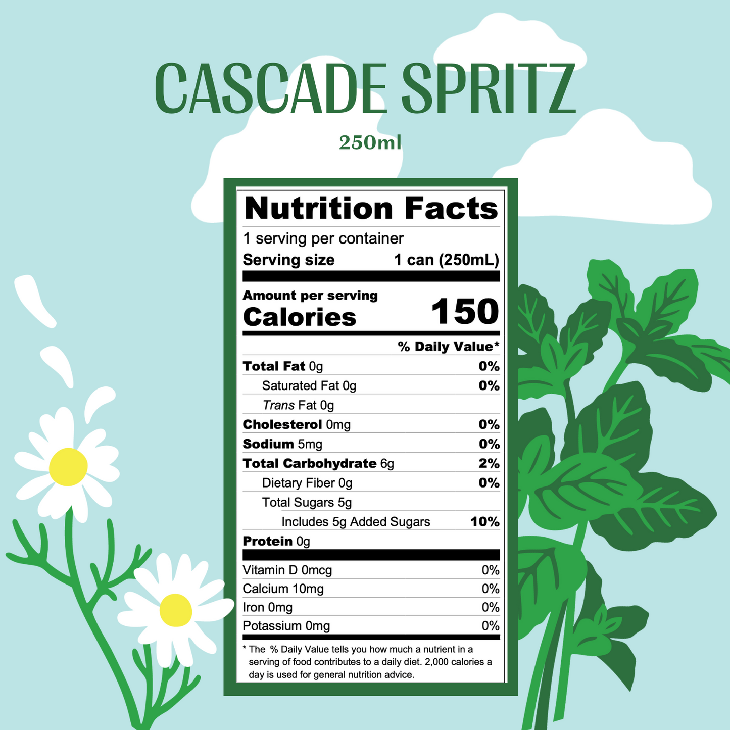 Cascade Spritz